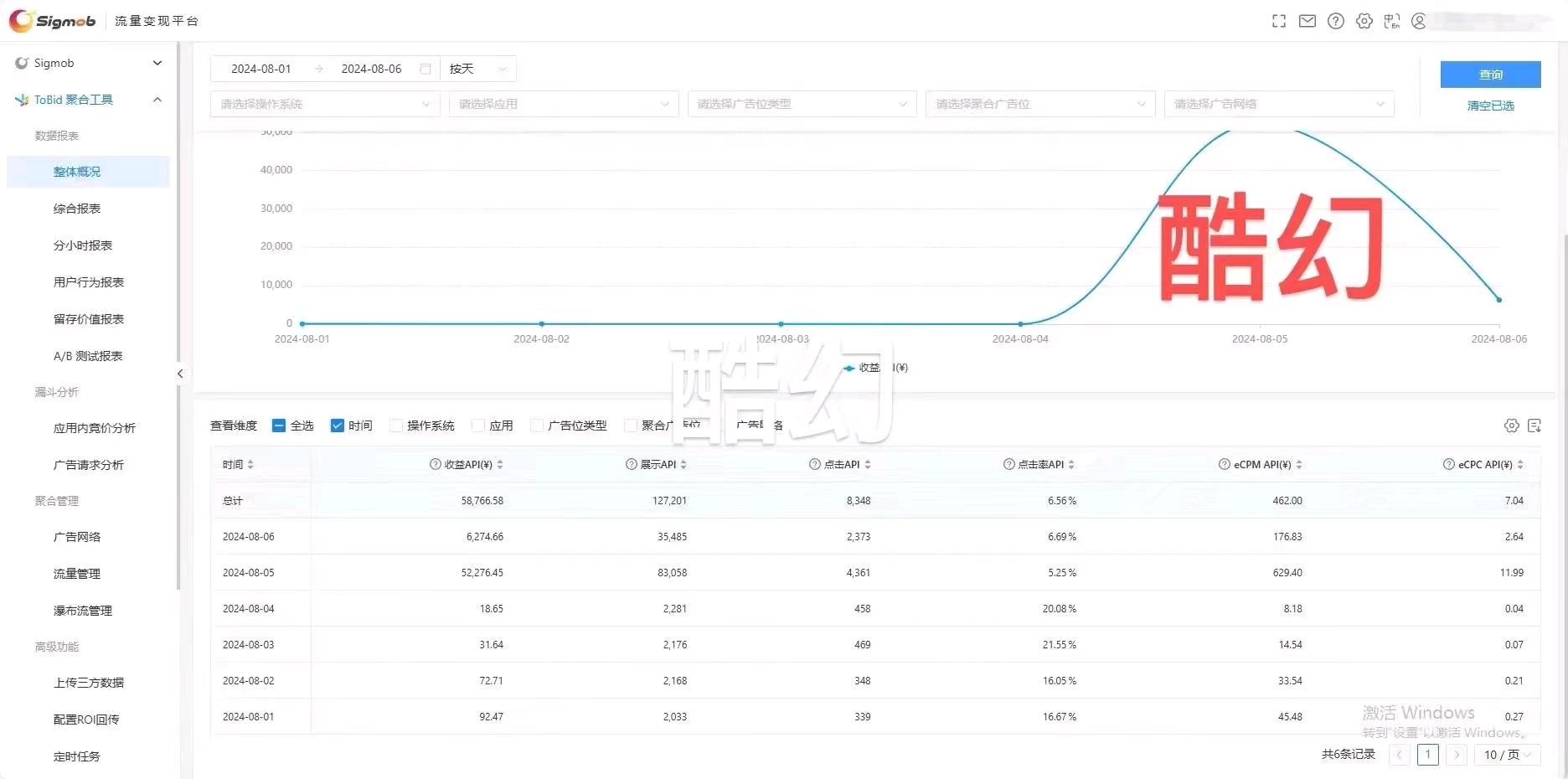阮伟短剧app变现项目，DY快手腾讯大力扶持官方结算