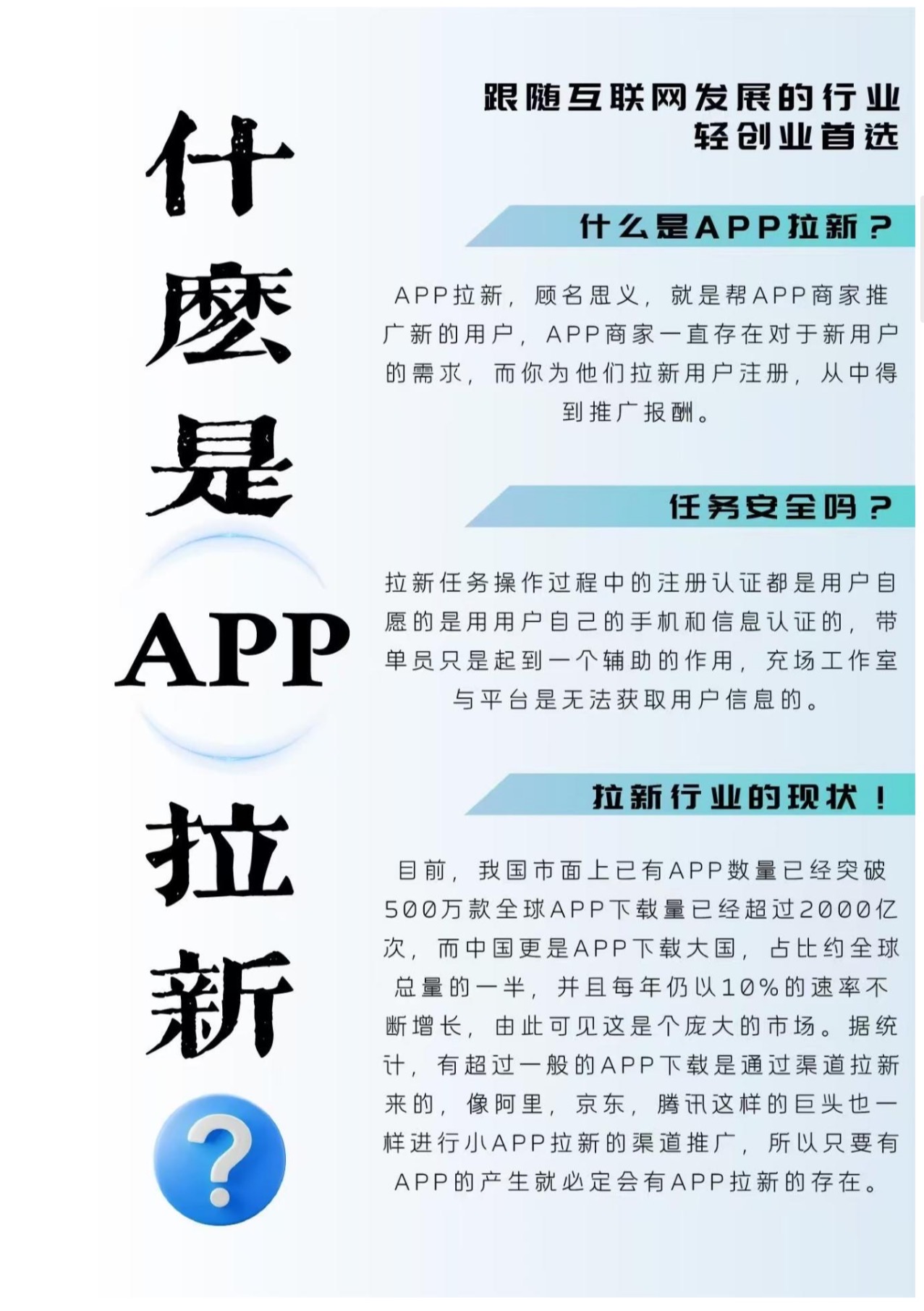 贺先生找合伙人