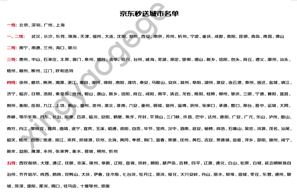 梁先生找合伙人京东外卖配送站点京东直签申请 达达配送