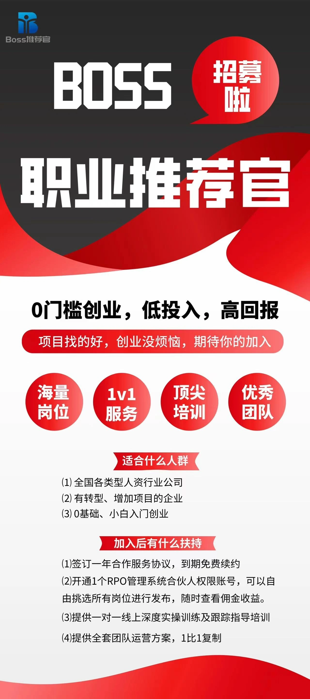 杨先生找合伙人Boss推荐官