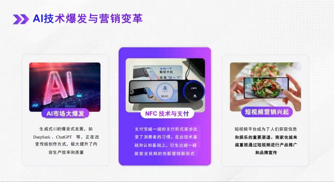 陈露地推项目多平台一体AI营销工具 商家版