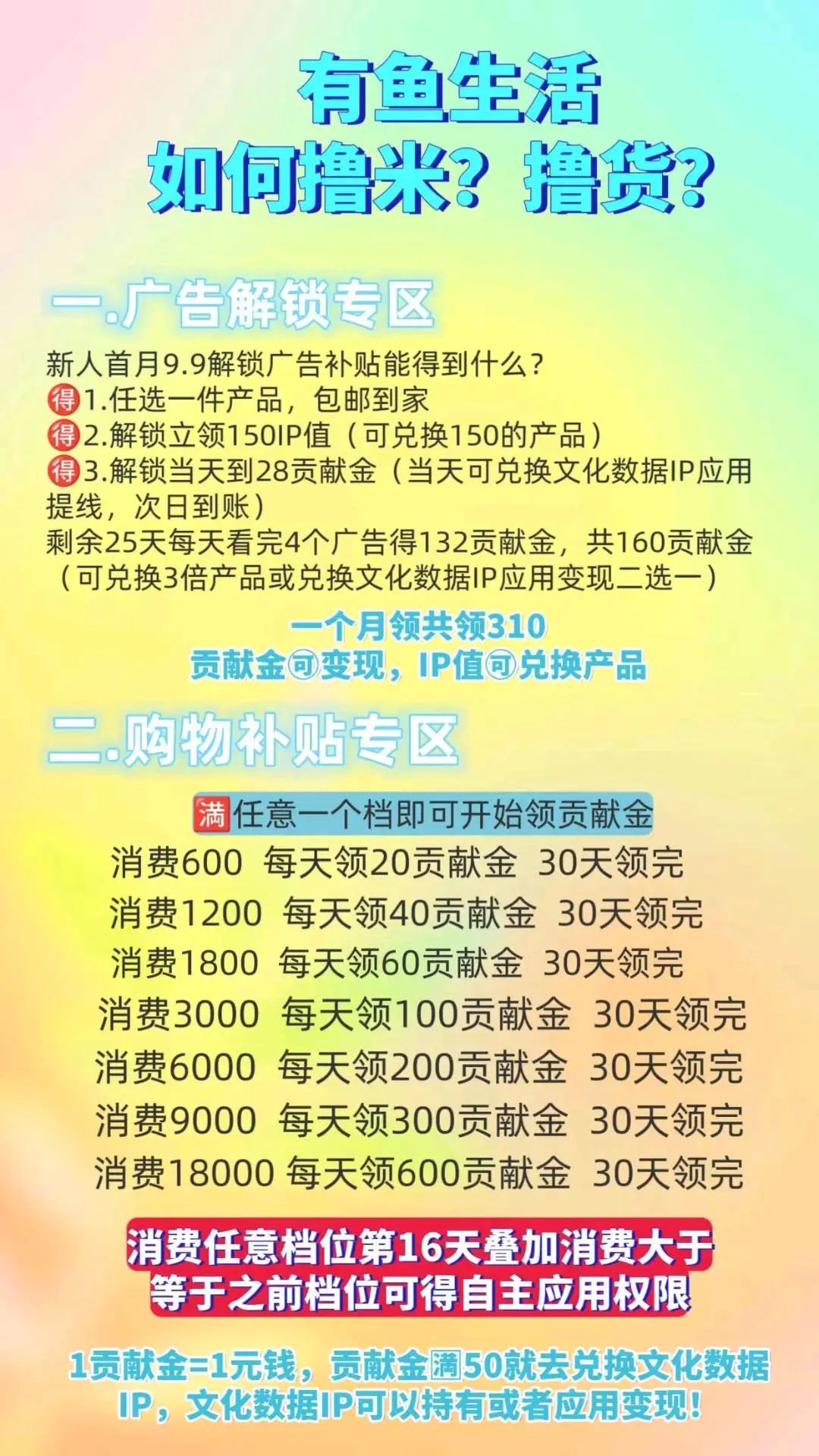 邓雪梅其他供需有鱼生活平台