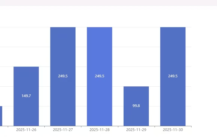 宋才其他供需亲子教育赛道,合作共赢,一单一结,一单25元