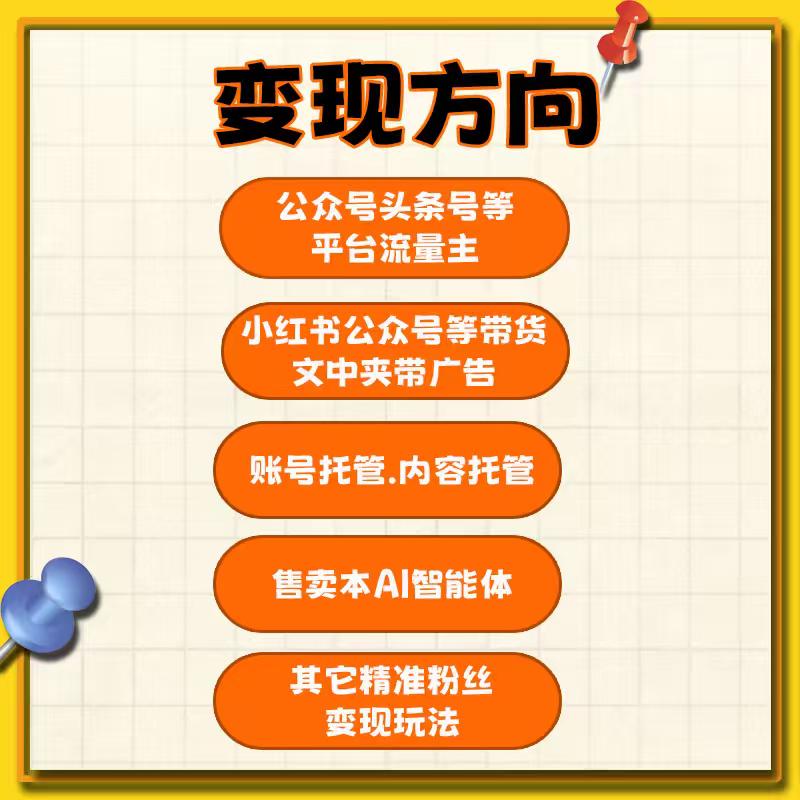 汪先生找合伙人