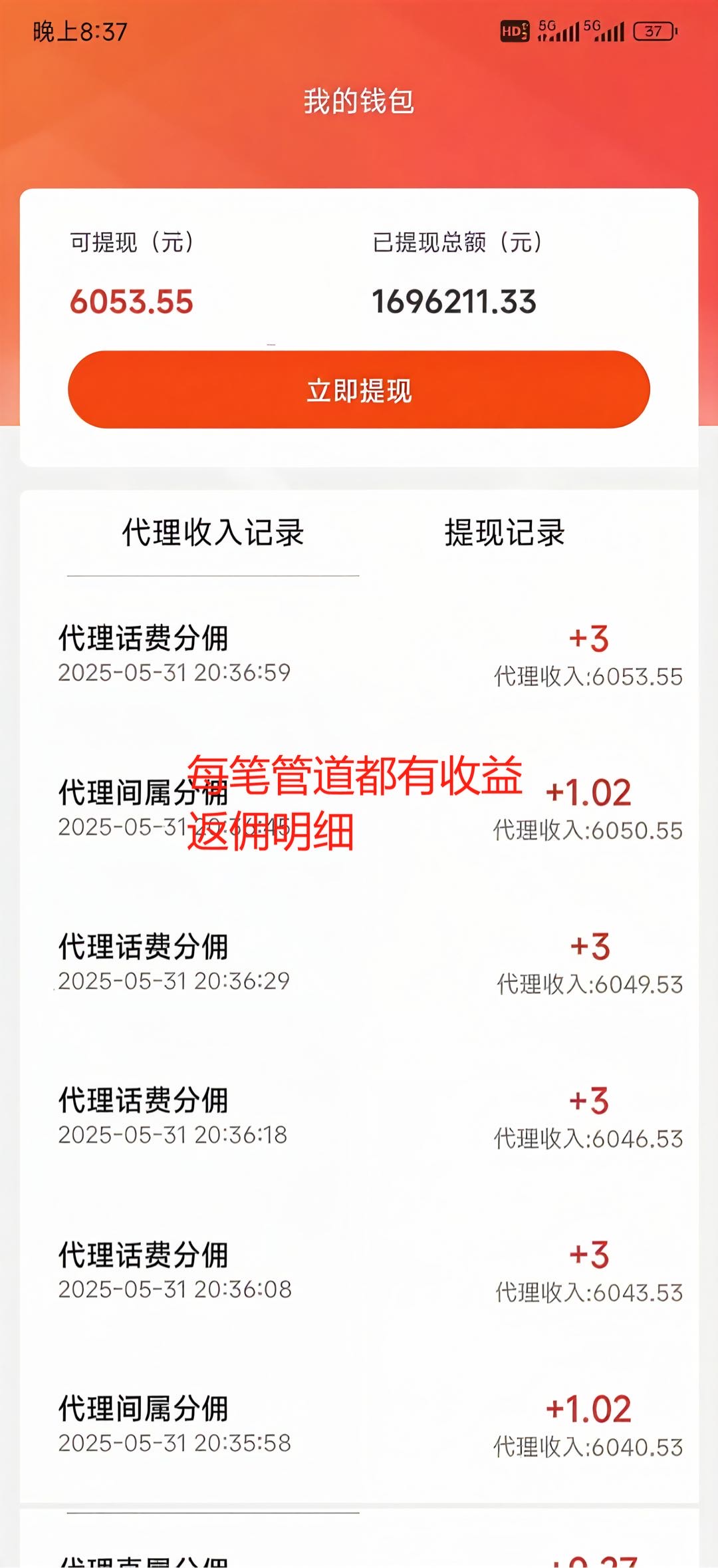 袁先生找合伙人