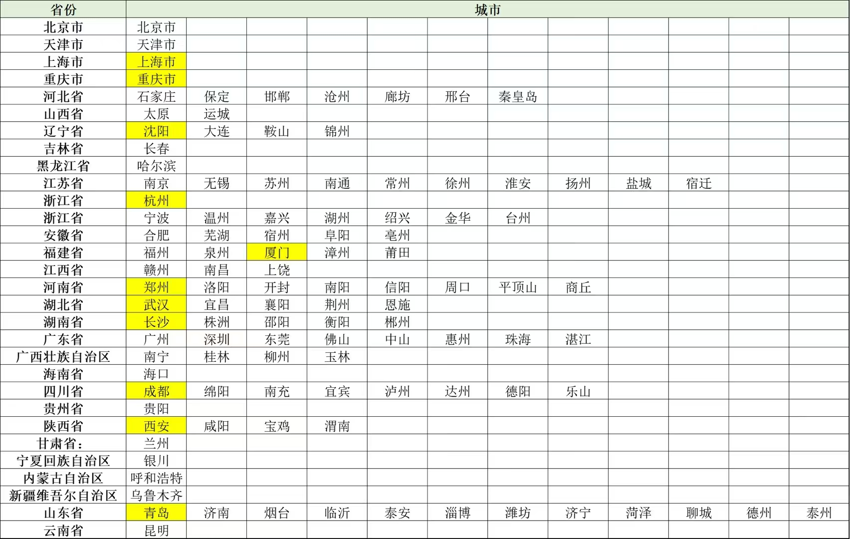 李先生地推项目碰一下点餐