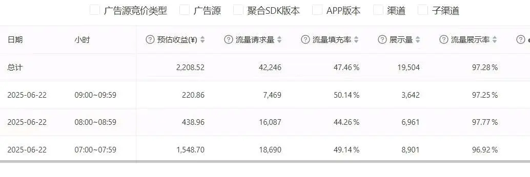 荆长胜找合伙人