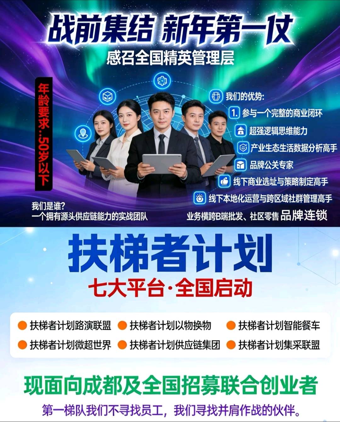 郭先生找合伙人全国矩阵供应链集团诚邀合伙人，共享进口水果生鲜AI数据产品收益