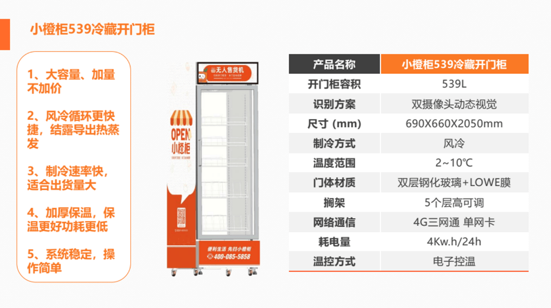 尹先生0首付-厂家垫资  24小时无人智能售货柜