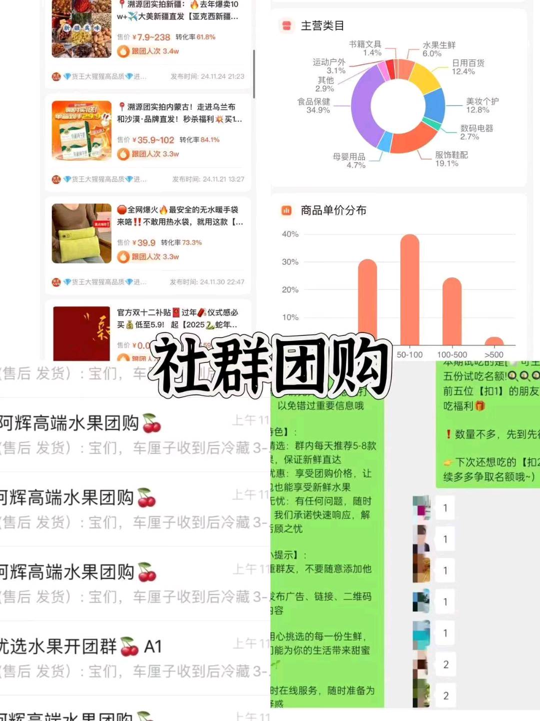 杨先生销货渠道