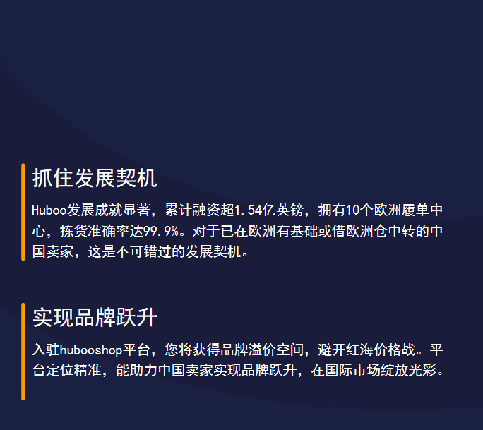 孔壮找合伙人跨境电商合伙人