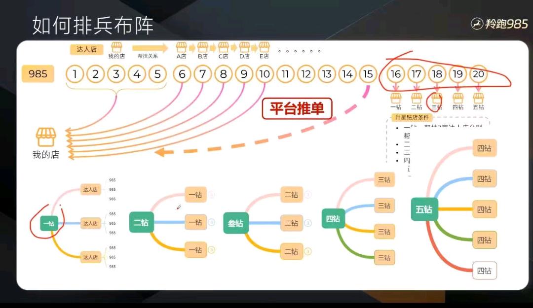 卓开全找合伙人Ai智能教育