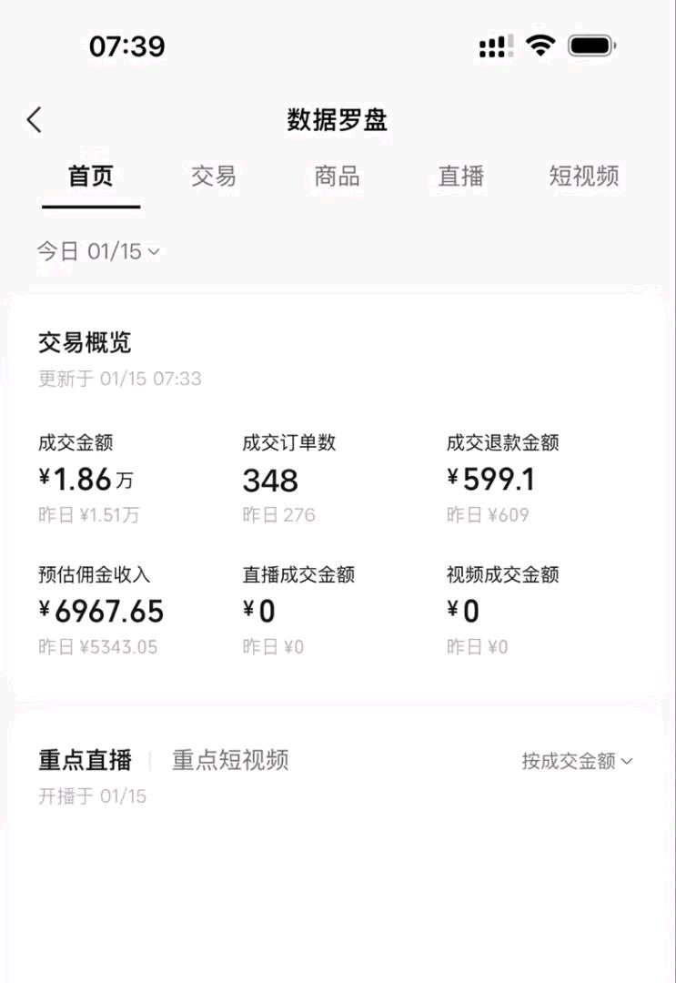 杨浩找合伙人