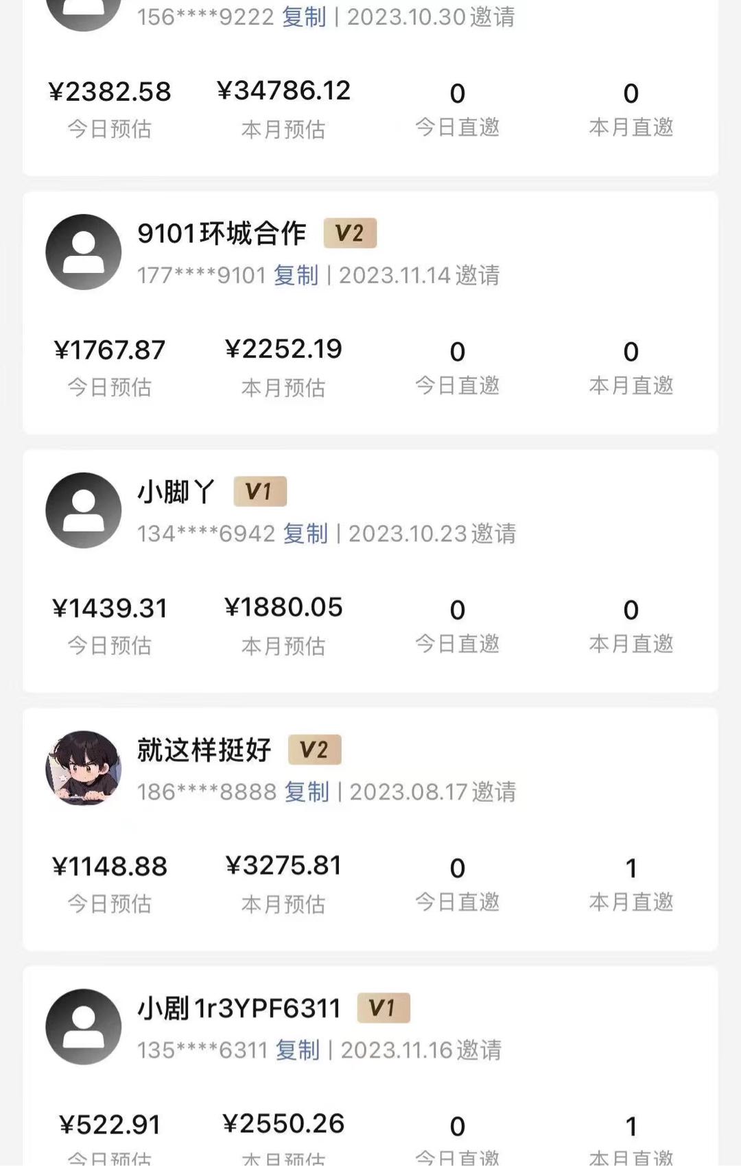 王先生找合伙人