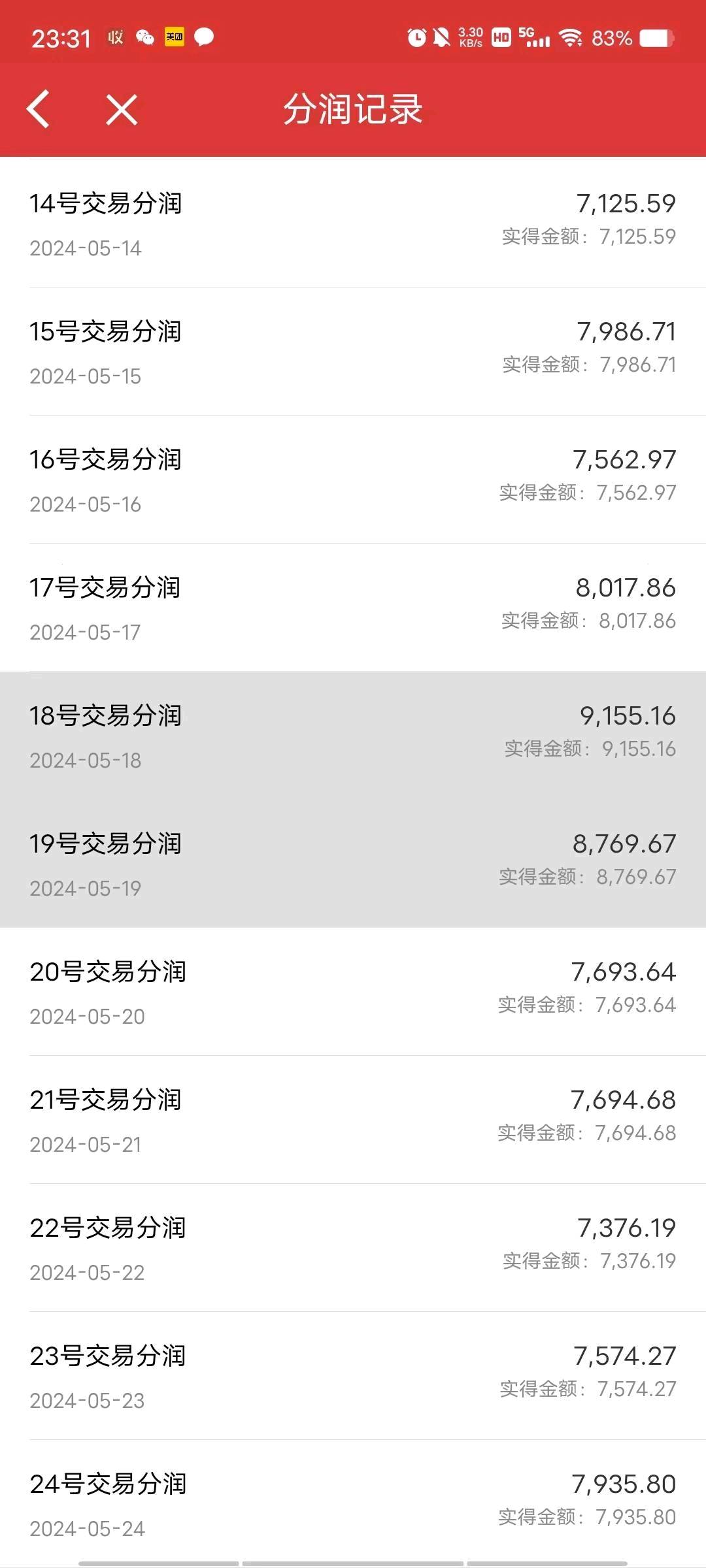 陶志找合伙人