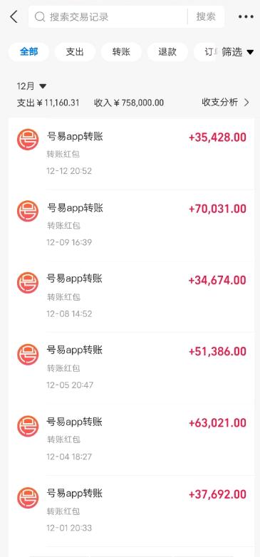 邵先生找合伙人