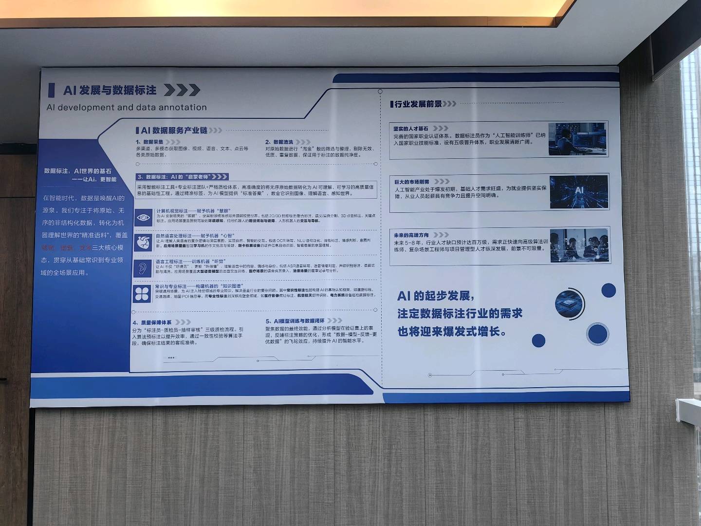 龚涵AI数据标注项目合作，提供订单与培训，诚寻团队分包