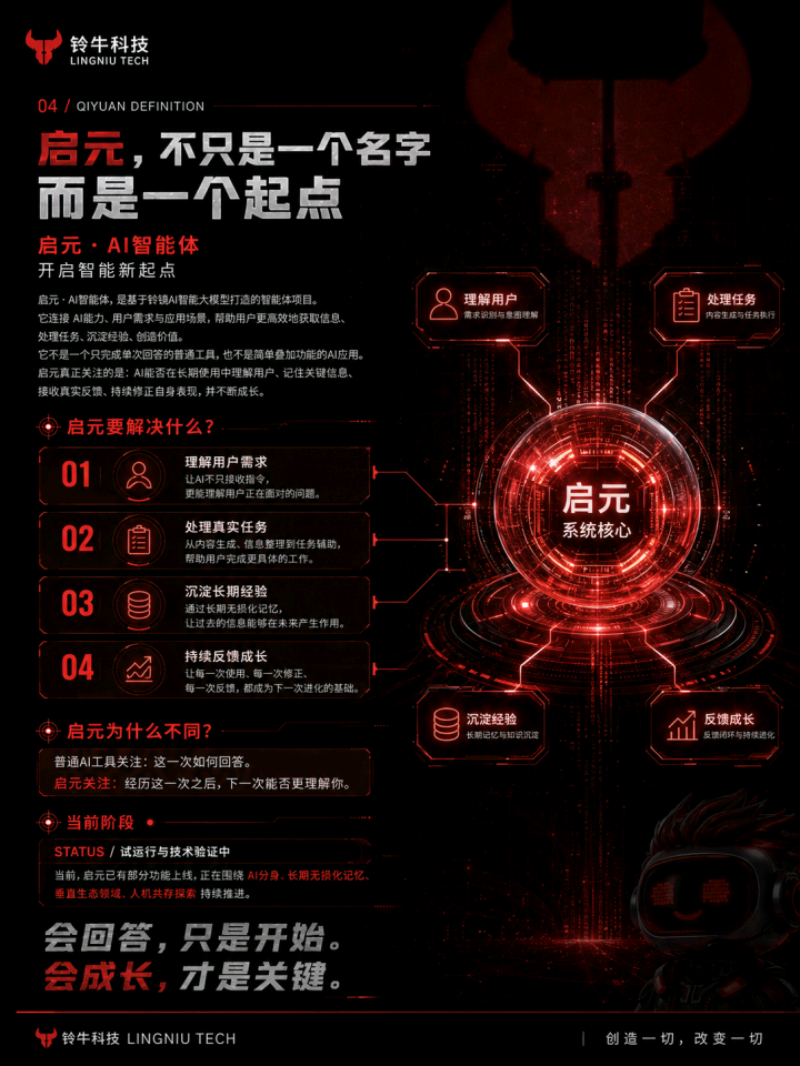 高女士共建AI分身项目,提供培训与资源支持,共创智能时代价值