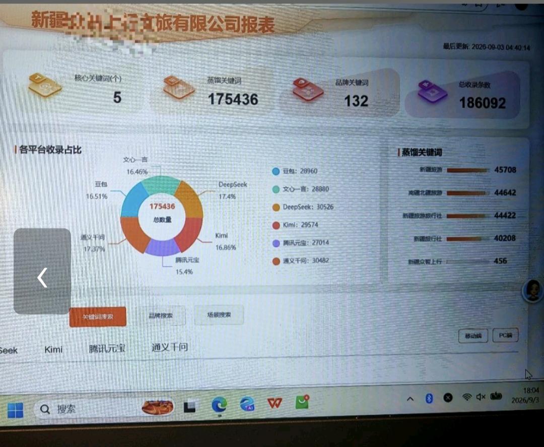 韦女士稳定豆包首推荐正规军白帽GEO优质服务商,九千多家企业合作GEO优可验