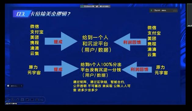 黄先生web3 元宇宙寻找合作伙伴代理