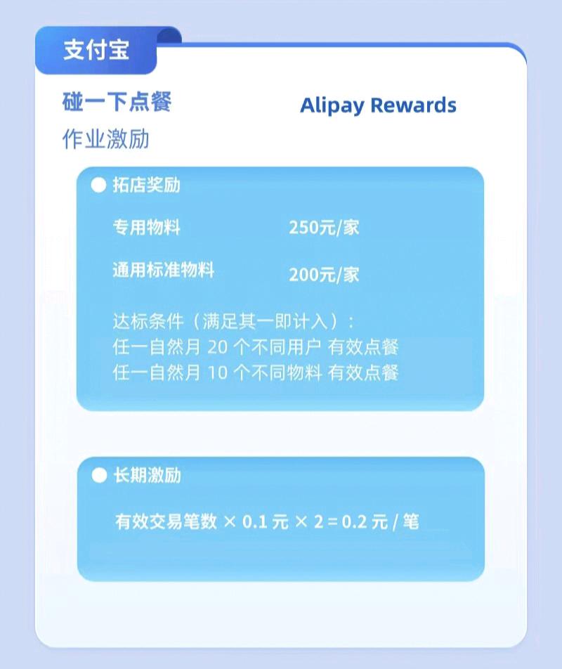 高先生支付宝人气街区+小蓝环+碰一下点餐