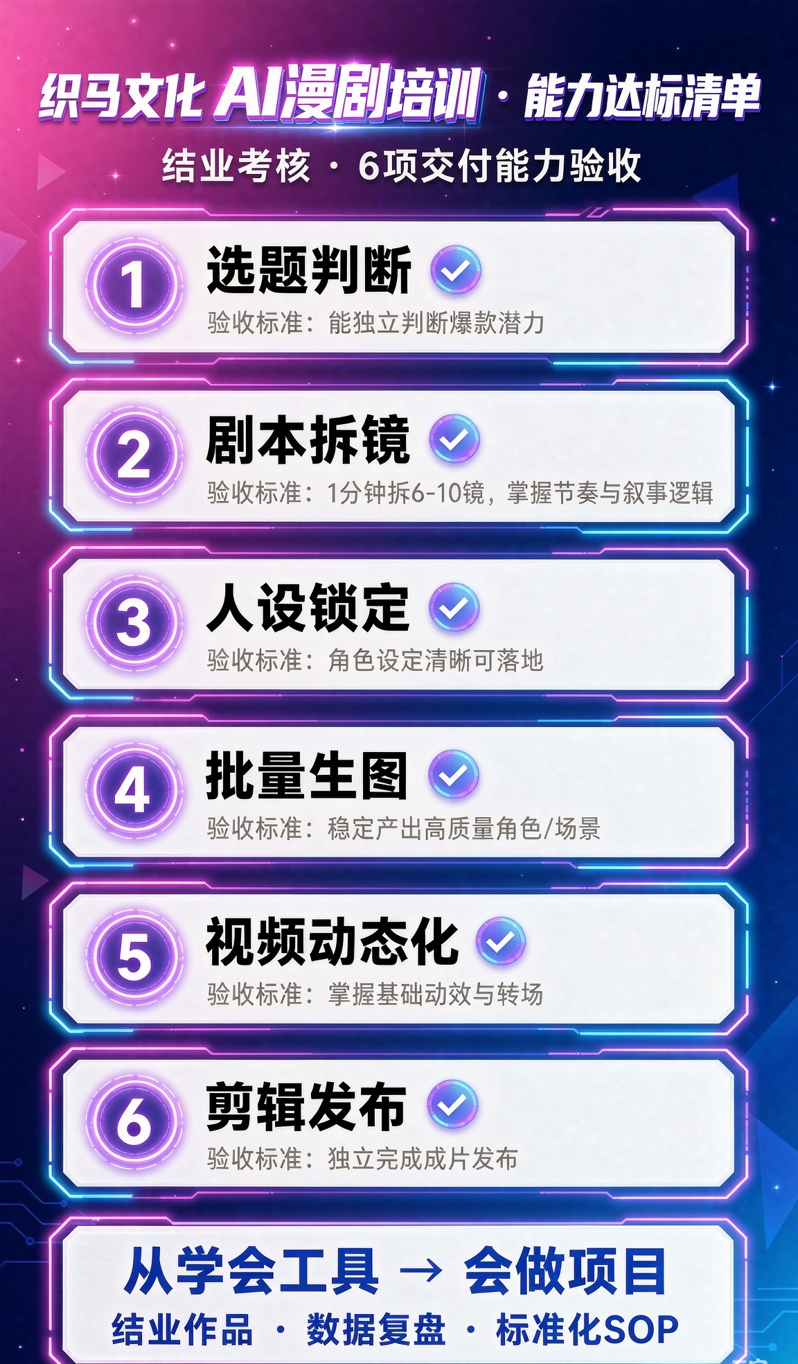 李鸿豪其他供需数字真人ai漫剧招募学员一站式解决:学习和就业问题