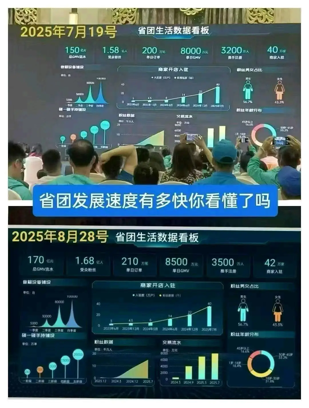 林水清找合伙人碰音箱一户258元.手持碰一碰360投元0资0门槛
