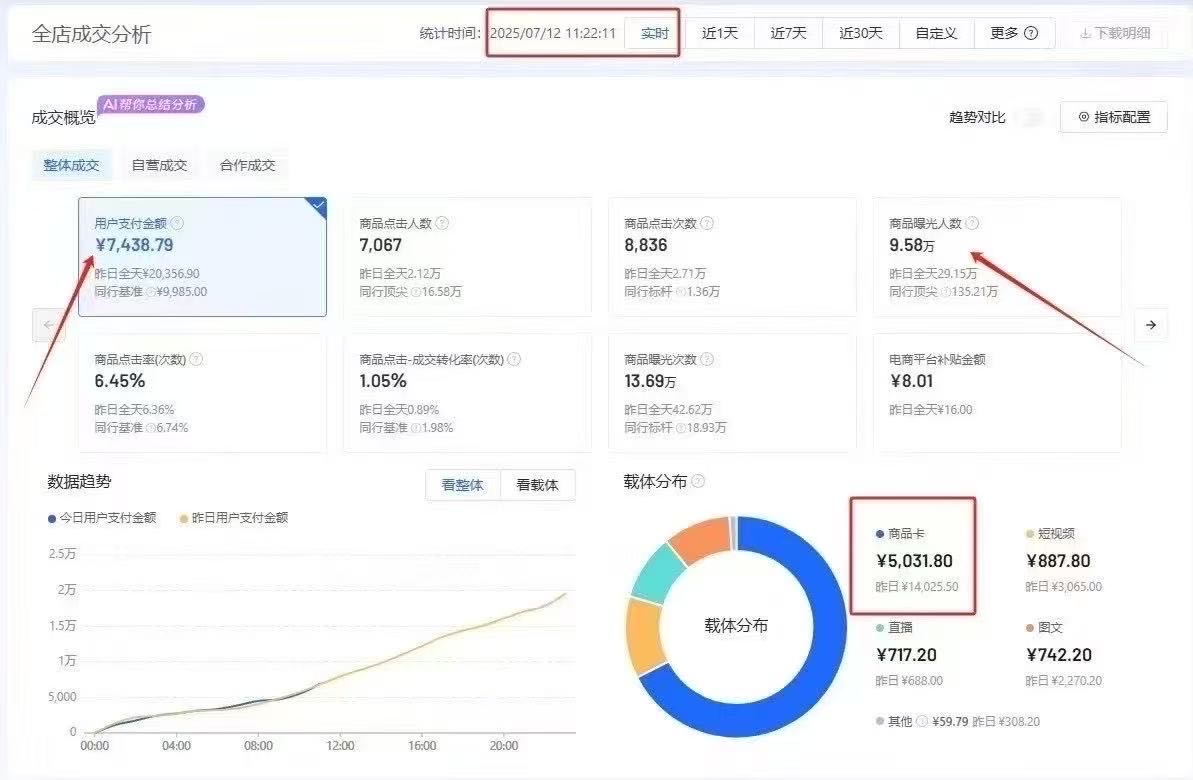 王先生销货渠道