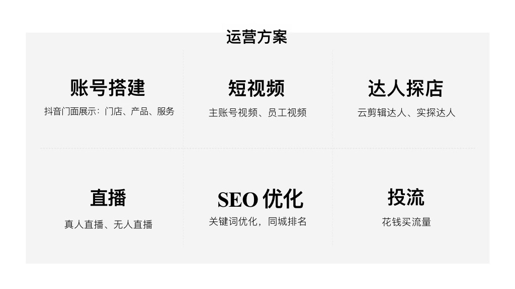 吴金泽找合伙人