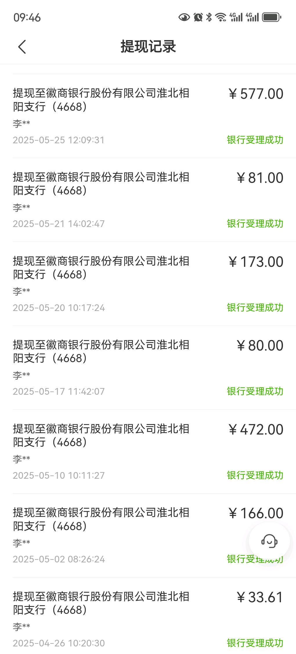阚先生找合伙人