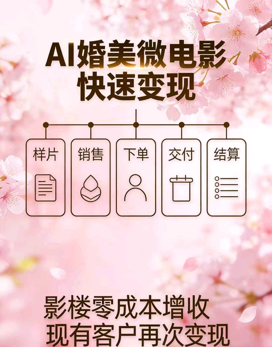 王武强地推项目