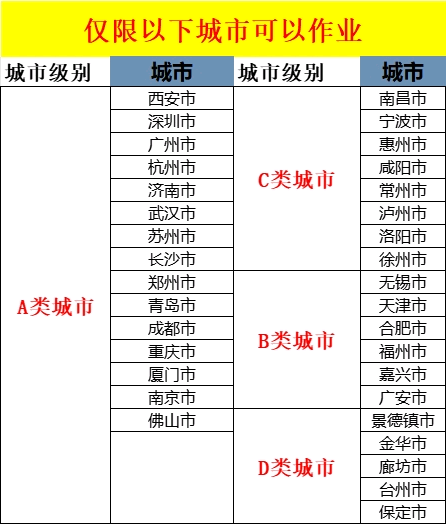 栗先生地推项目及时出行拉新 司机