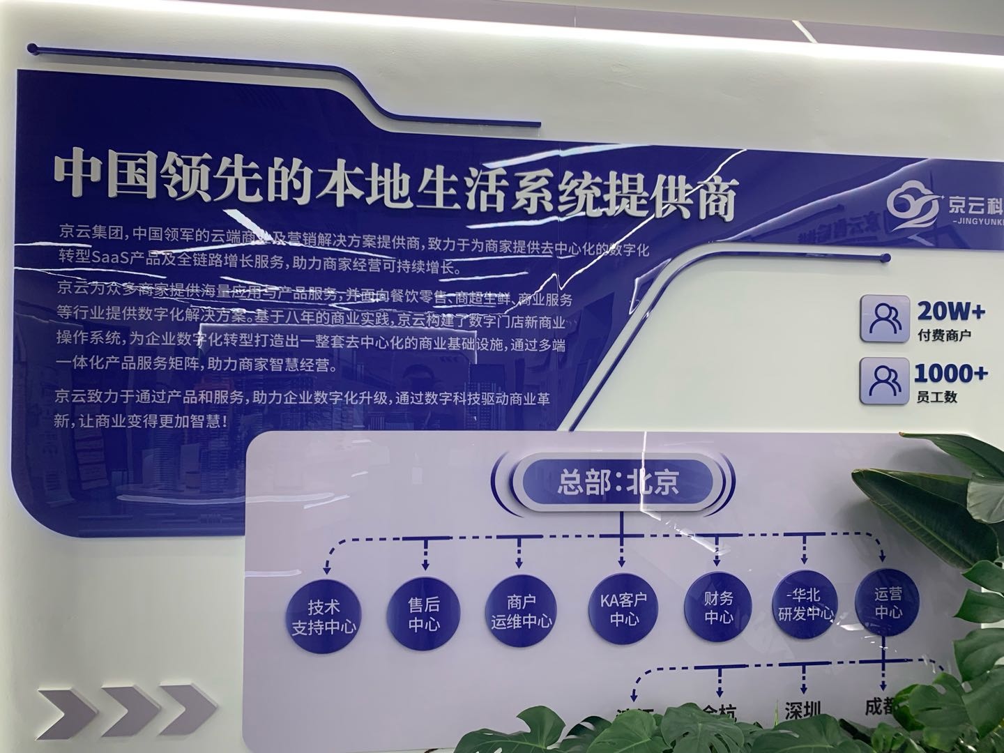 姜先生找合伙人