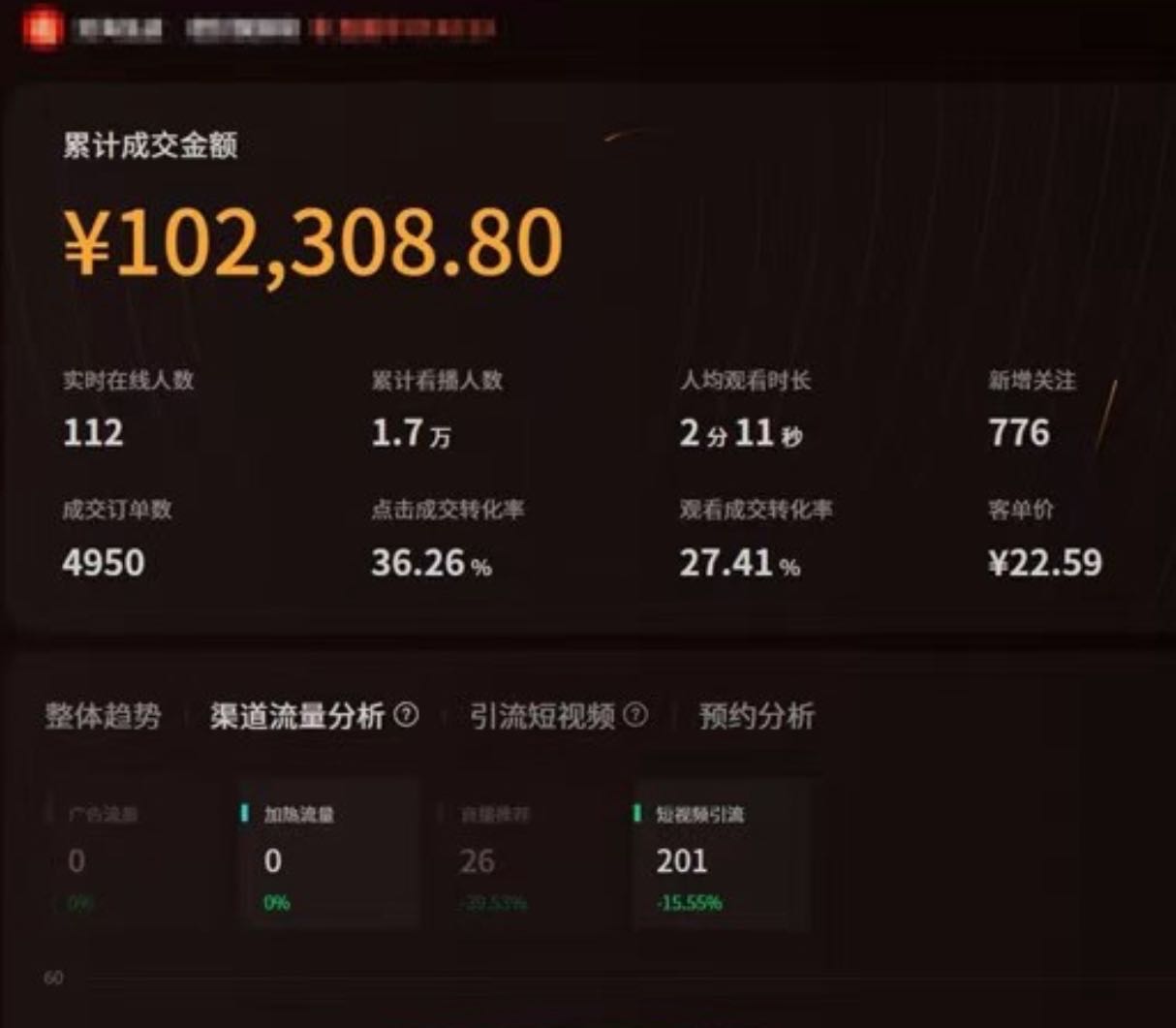 林先生找合伙人视频号带货项目，高佣金5/5分，互利共赢，0费用0押金，日结！