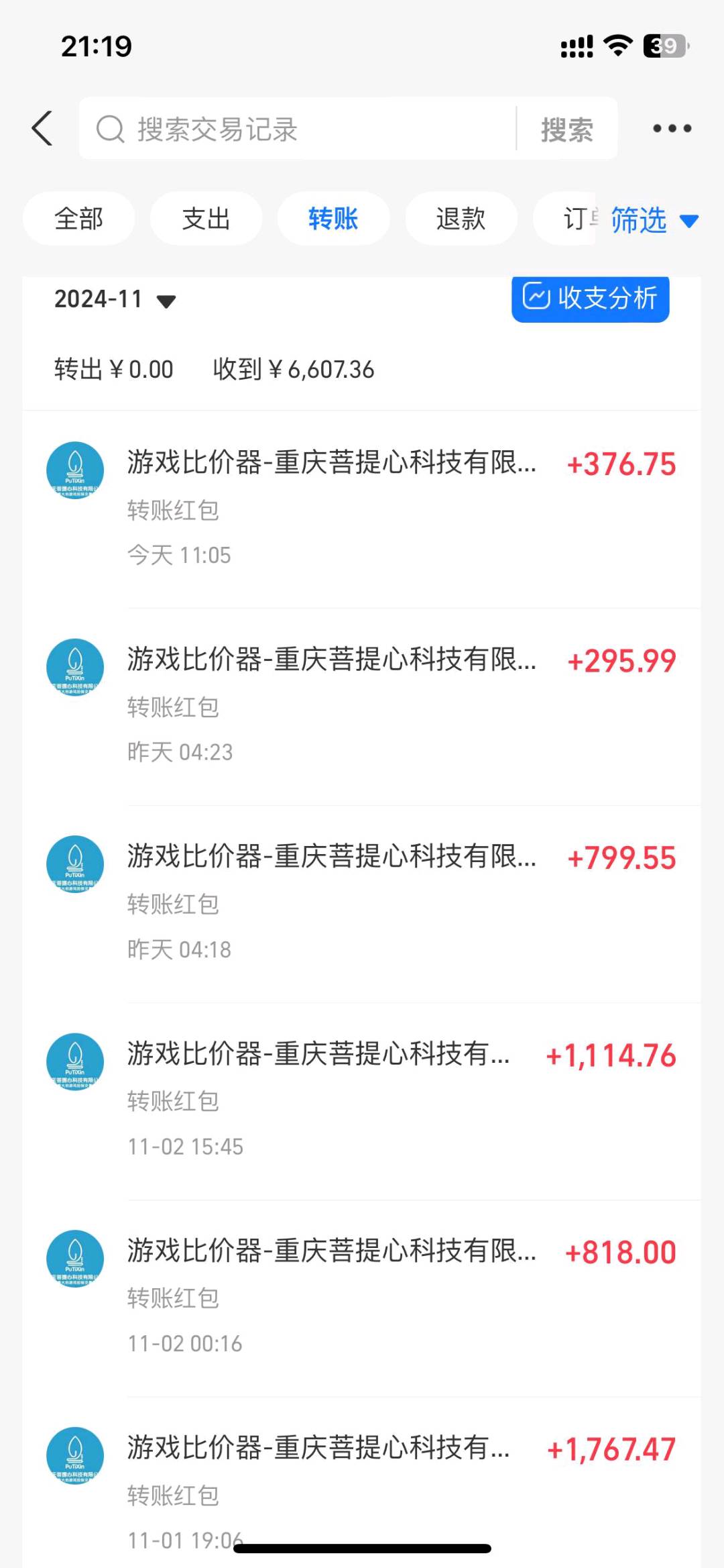 洪女士其他供需
