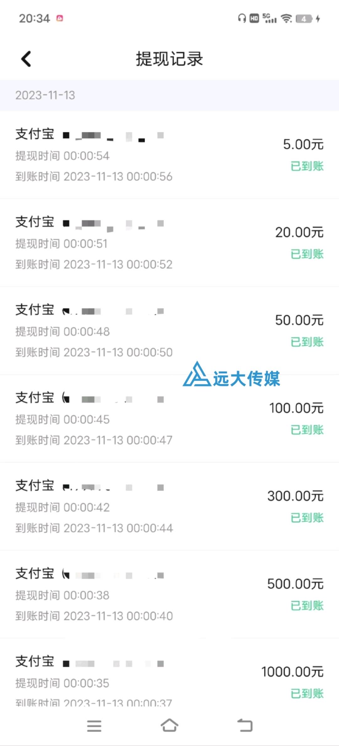 崔先生找合伙人