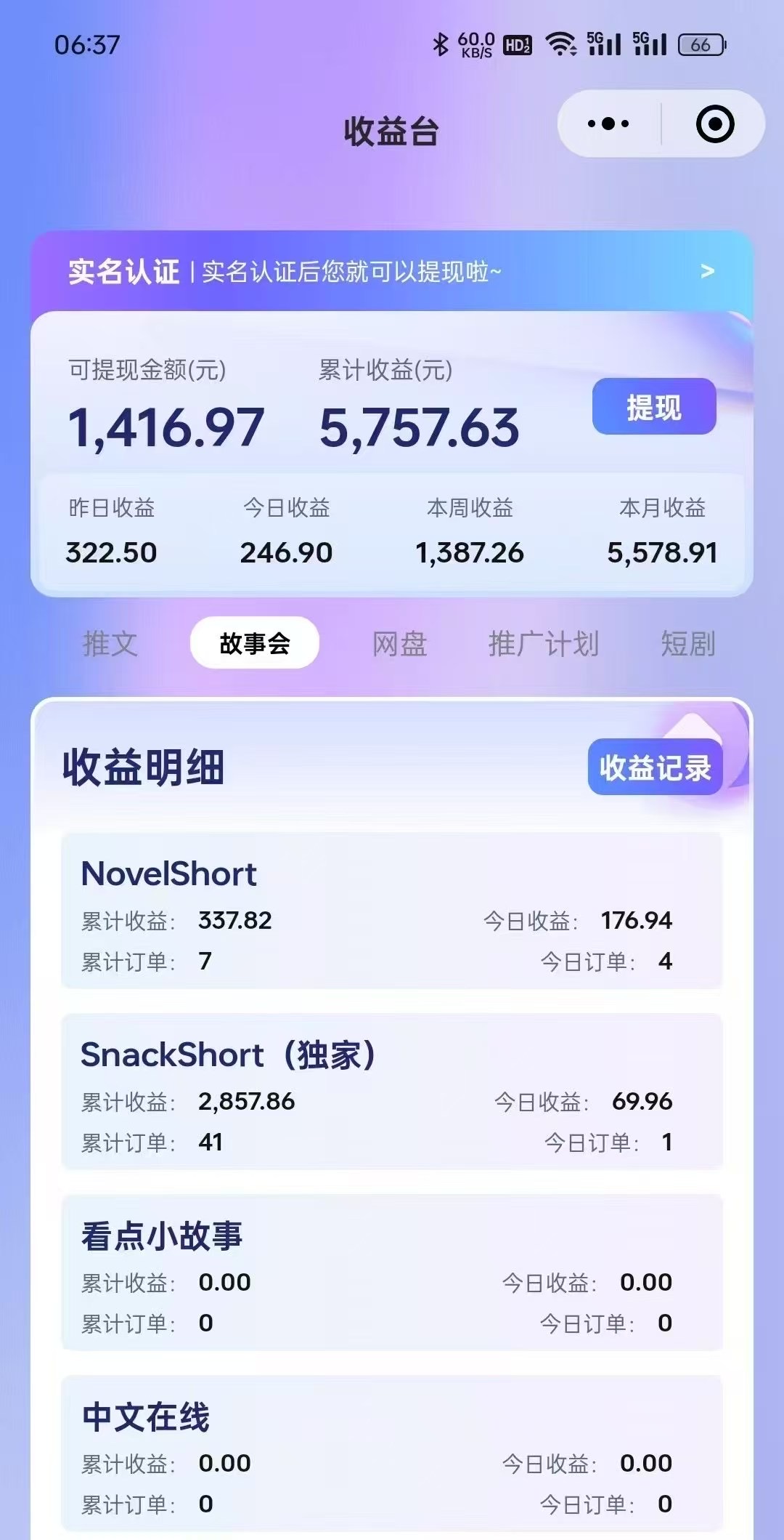沈女士其他供需Tiktok小说短剧推广，免费带你出海赚美刀!*