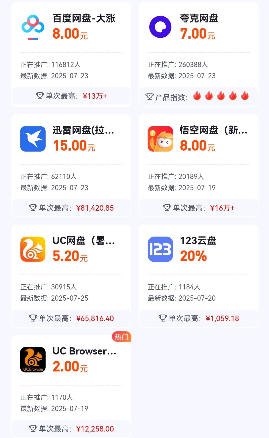 李先生地推项目寻求全国地推与网推合作，免费提供网盘资源推广，共享收益机会