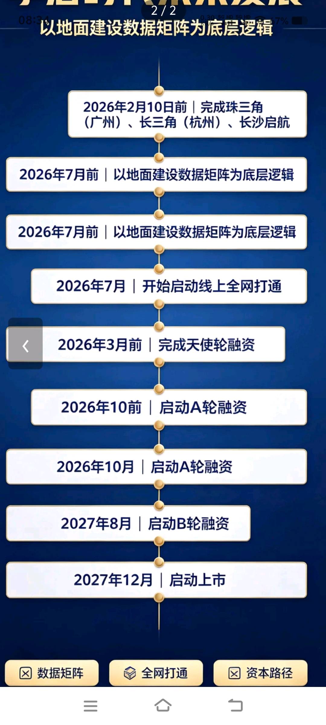 孙先生其他供需全国酒店新模式，全国酒店有人住你就有收益