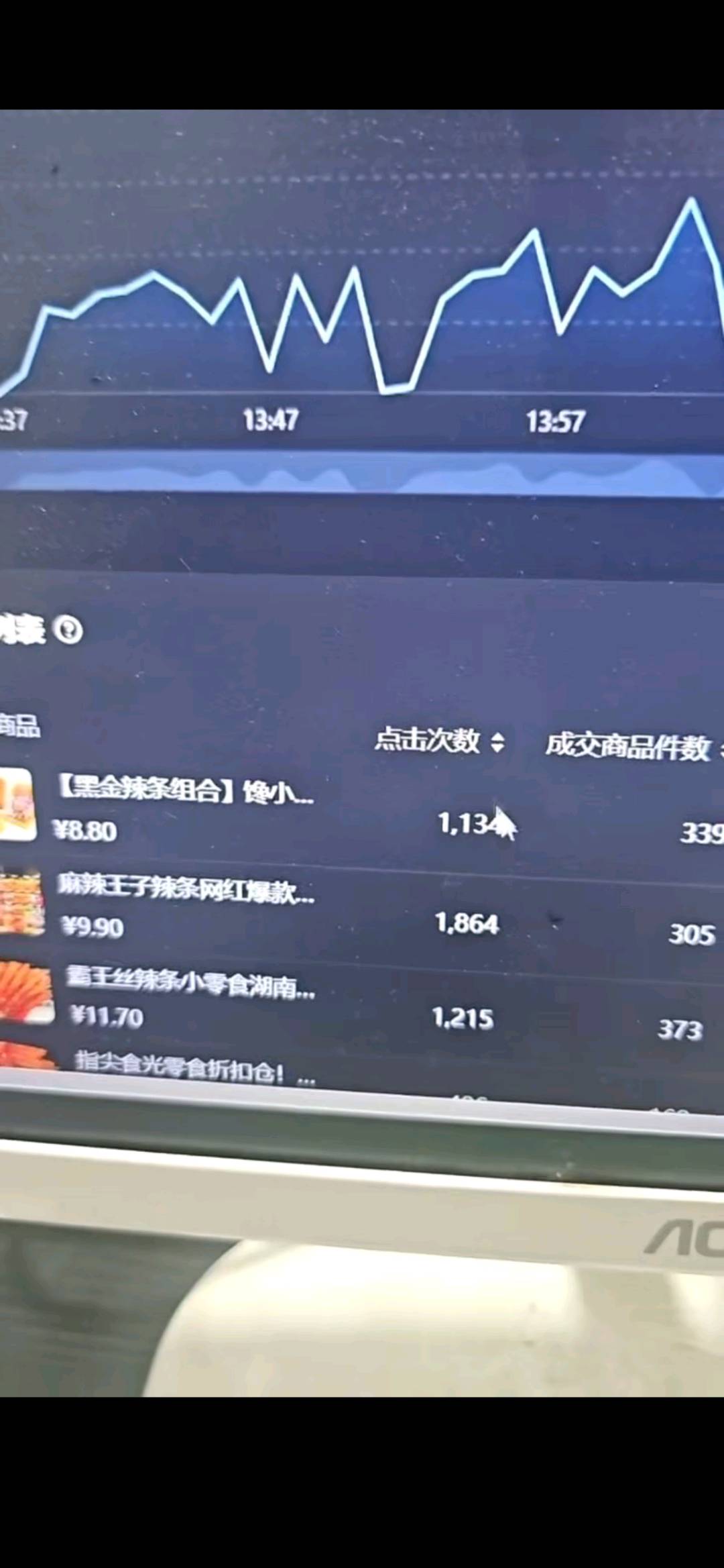 王女士找合伙人