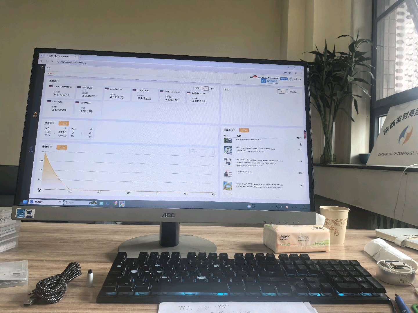任鑫月其他供需Temu/Ozon跨境电商合作：专业团队赋能，探索全球市场机遇