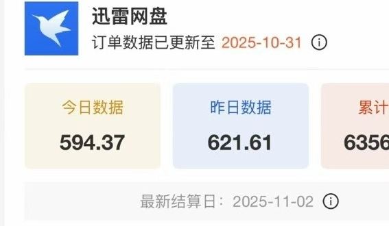 晏中山地推项目