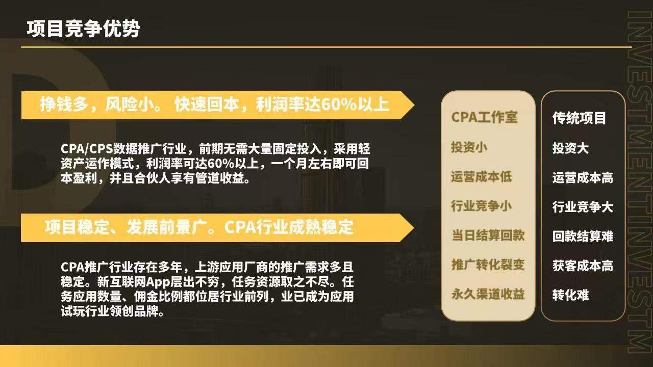 龙先生找合伙人
