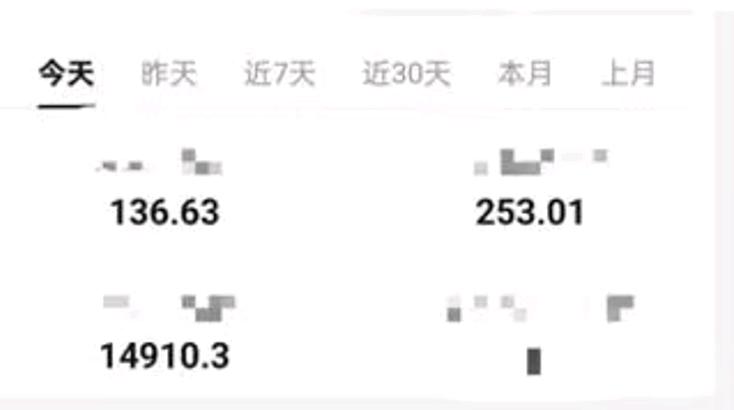 古桂清其他供需