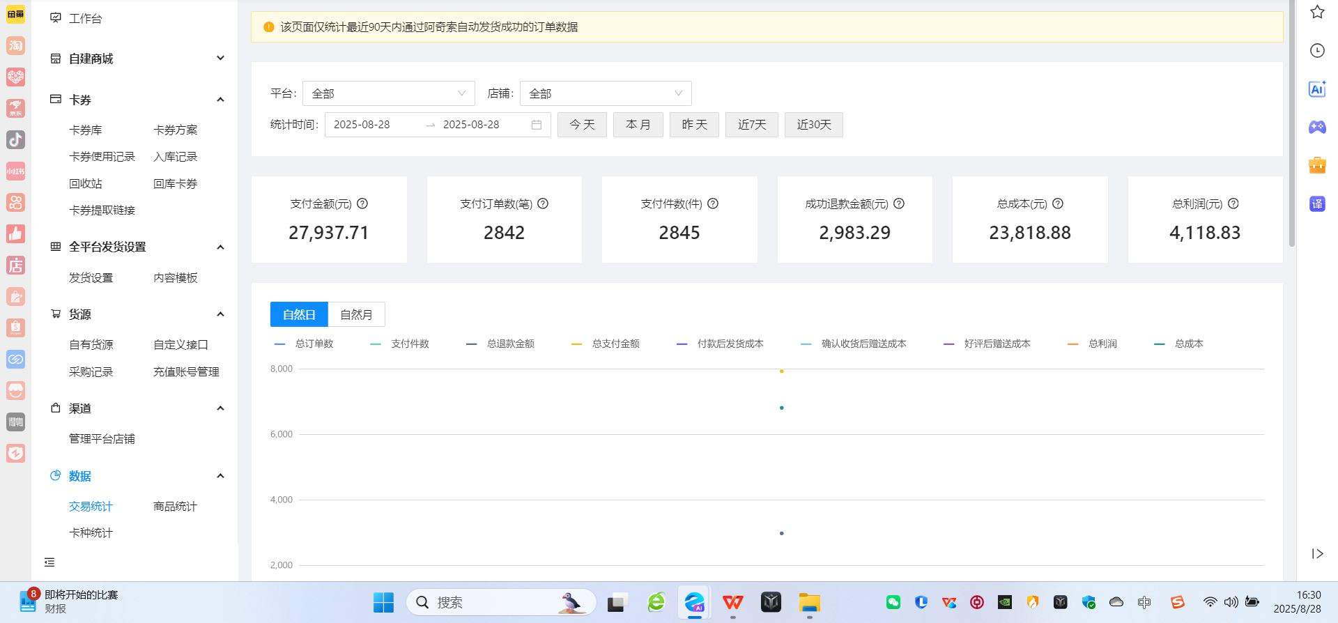 廖先生其他供需闲鱼无货源