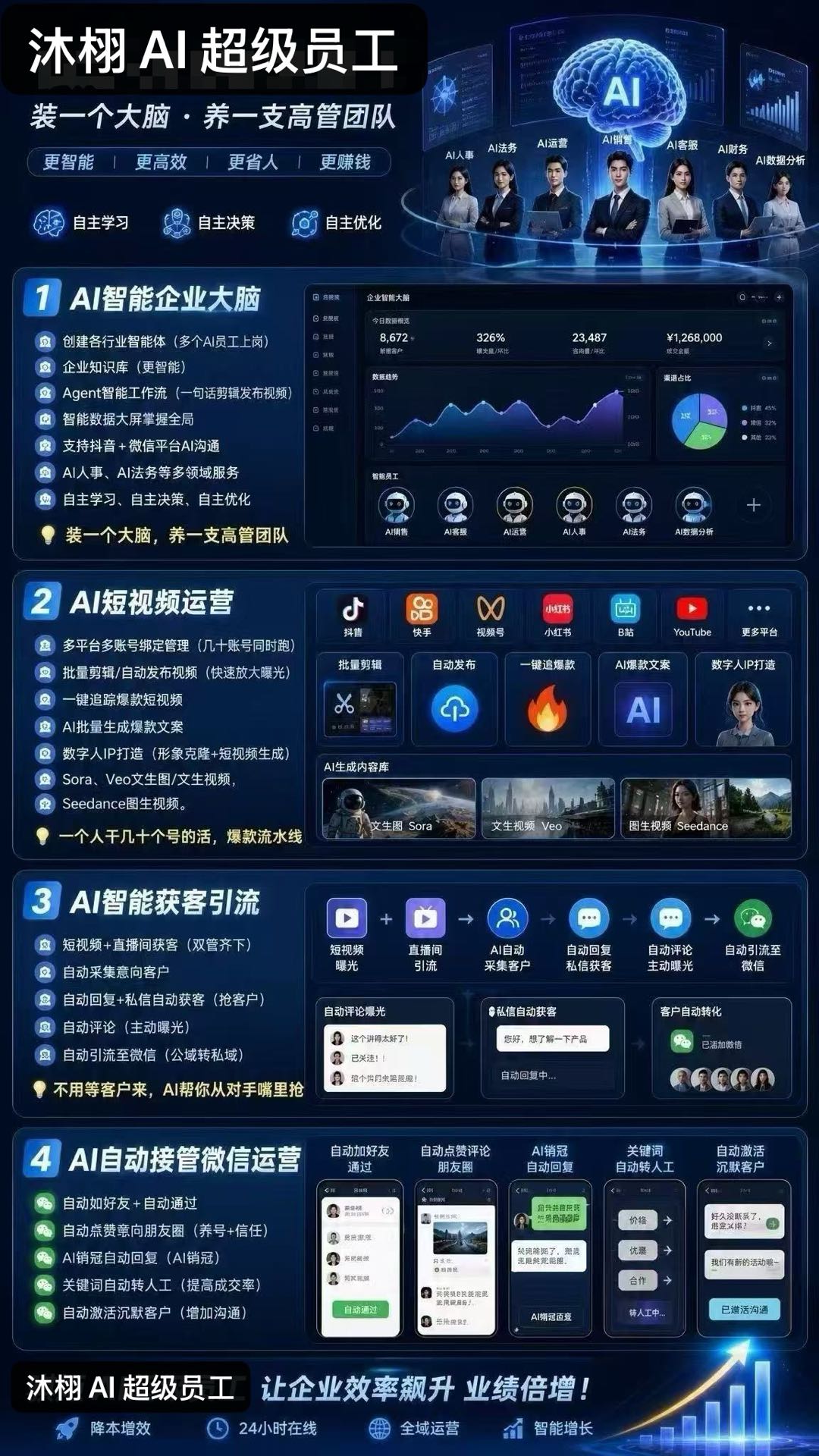 杨学良找合伙人