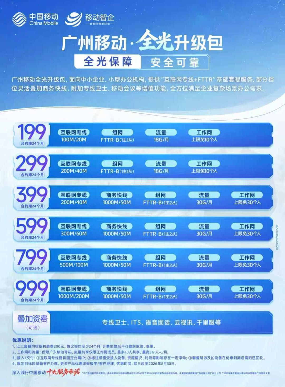 周正其他供需互联网专线