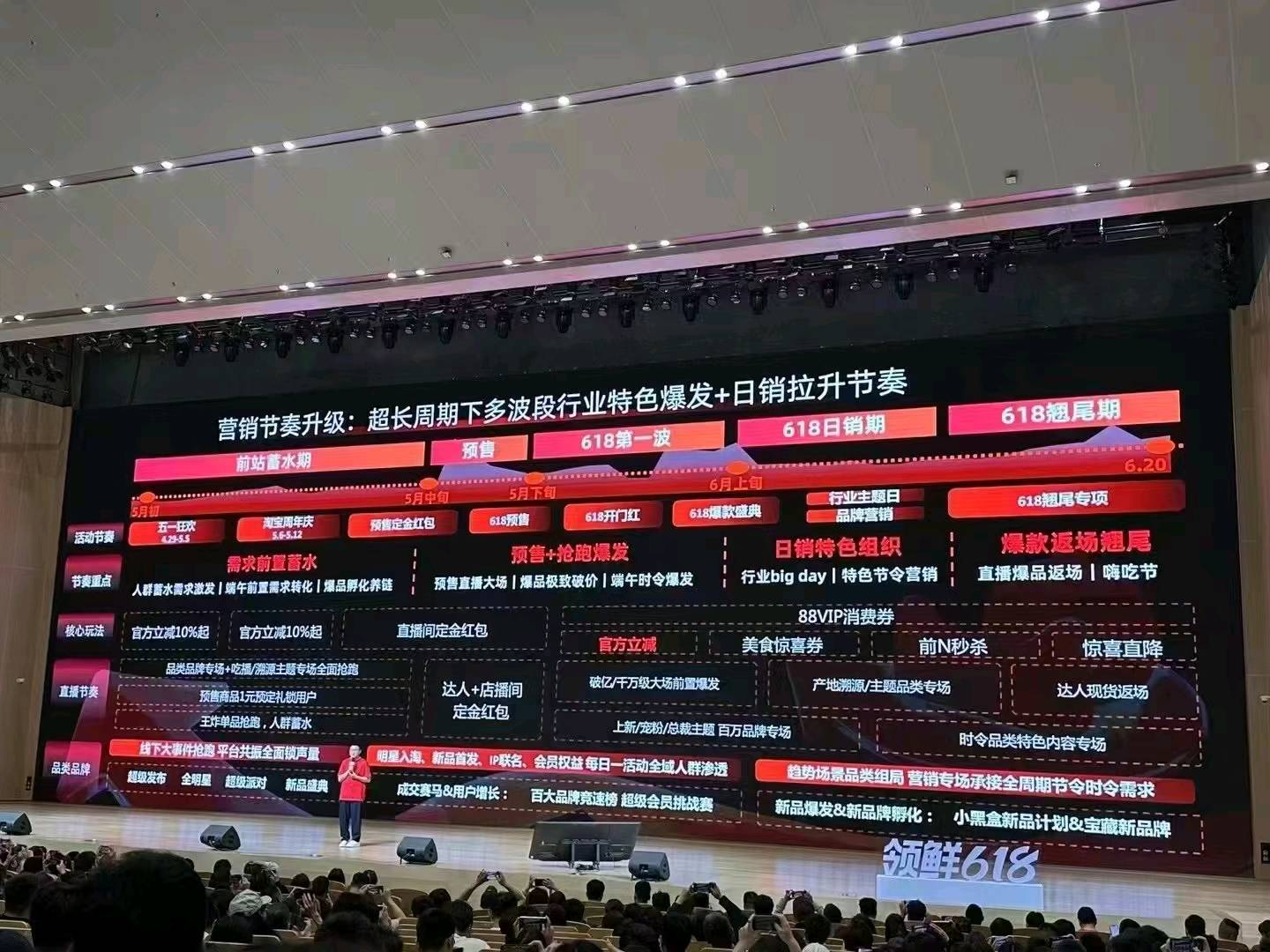 史鹏飞销货渠道找天猫运营，寻长期合作，联盟前三团长