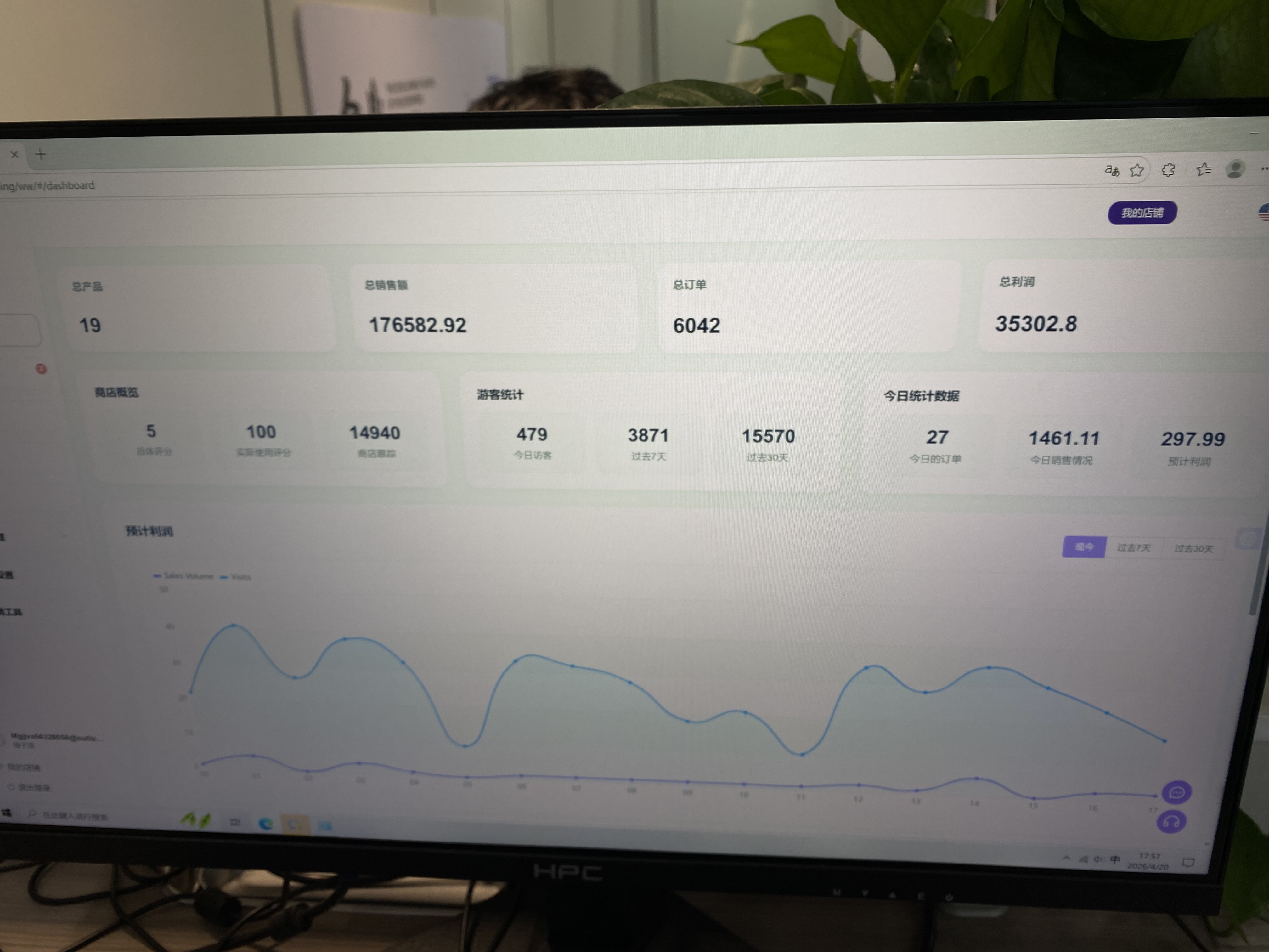 杨樊茹找合伙人寻求合作：跨境电商新手免费教学，月利润不足*补差额，共赢模式