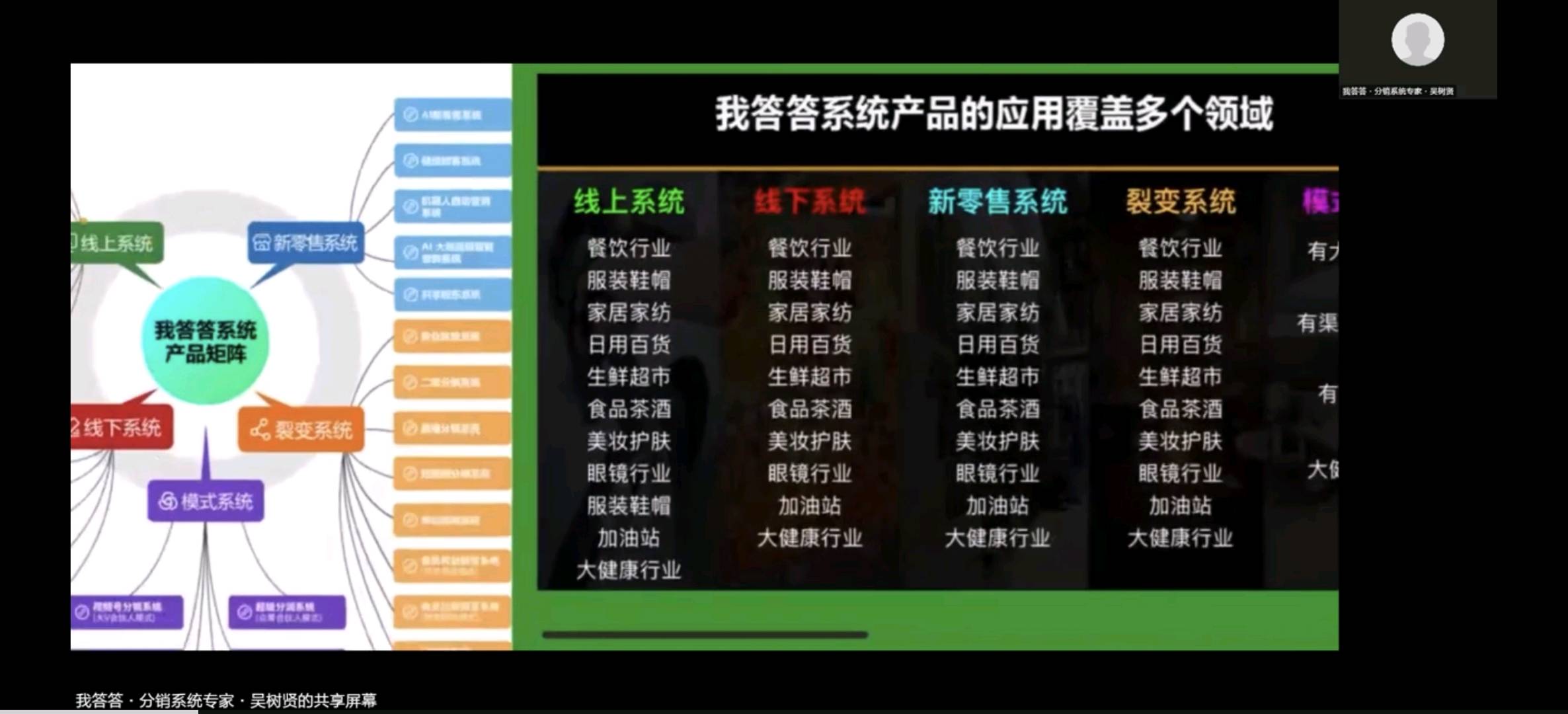 缪建平其他供需我趣玩AI，本公司需要3000人，有经验的，有团队的，有人脉